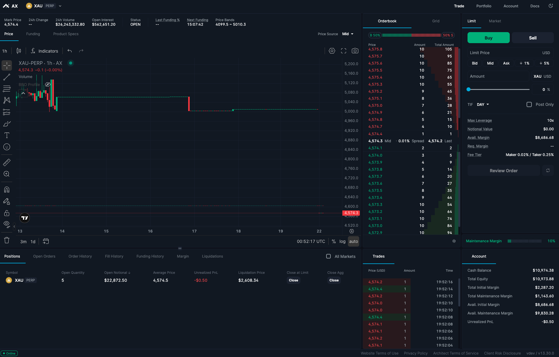 AX Exchange Trading Platform
