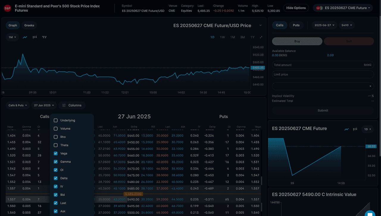 Options board preview